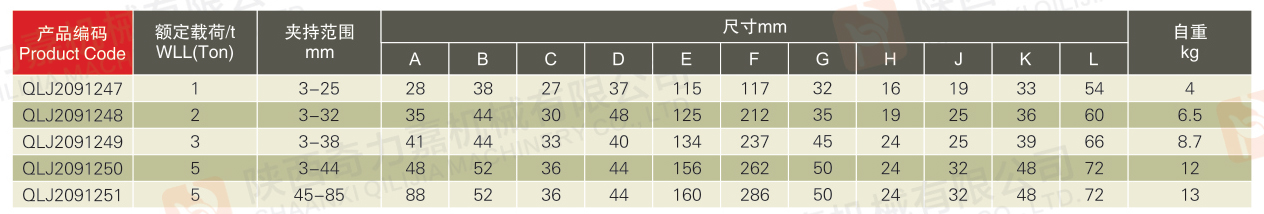 1646733790676233.jpg 鋼板夾鉗系列---螺旋式萬能夾鉗.jpg