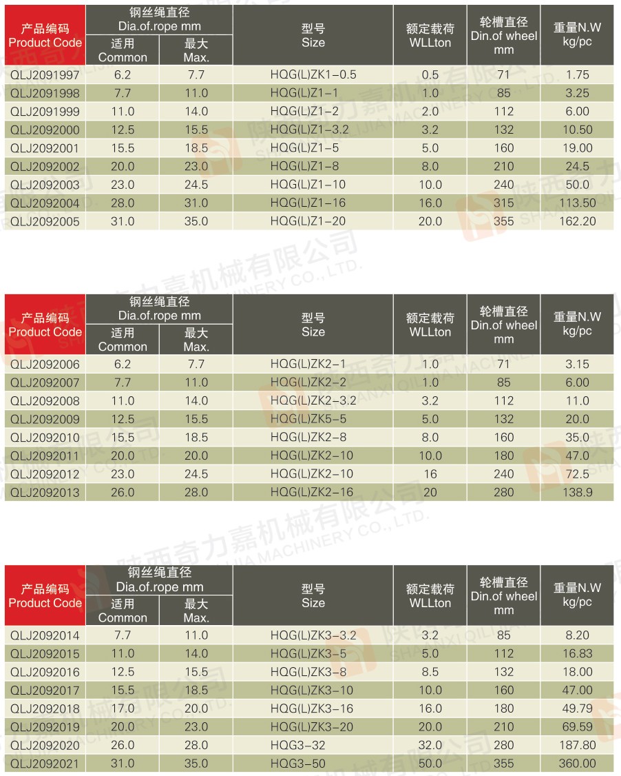 1646913123279221.jpg 滑車PULLEY2.jpg